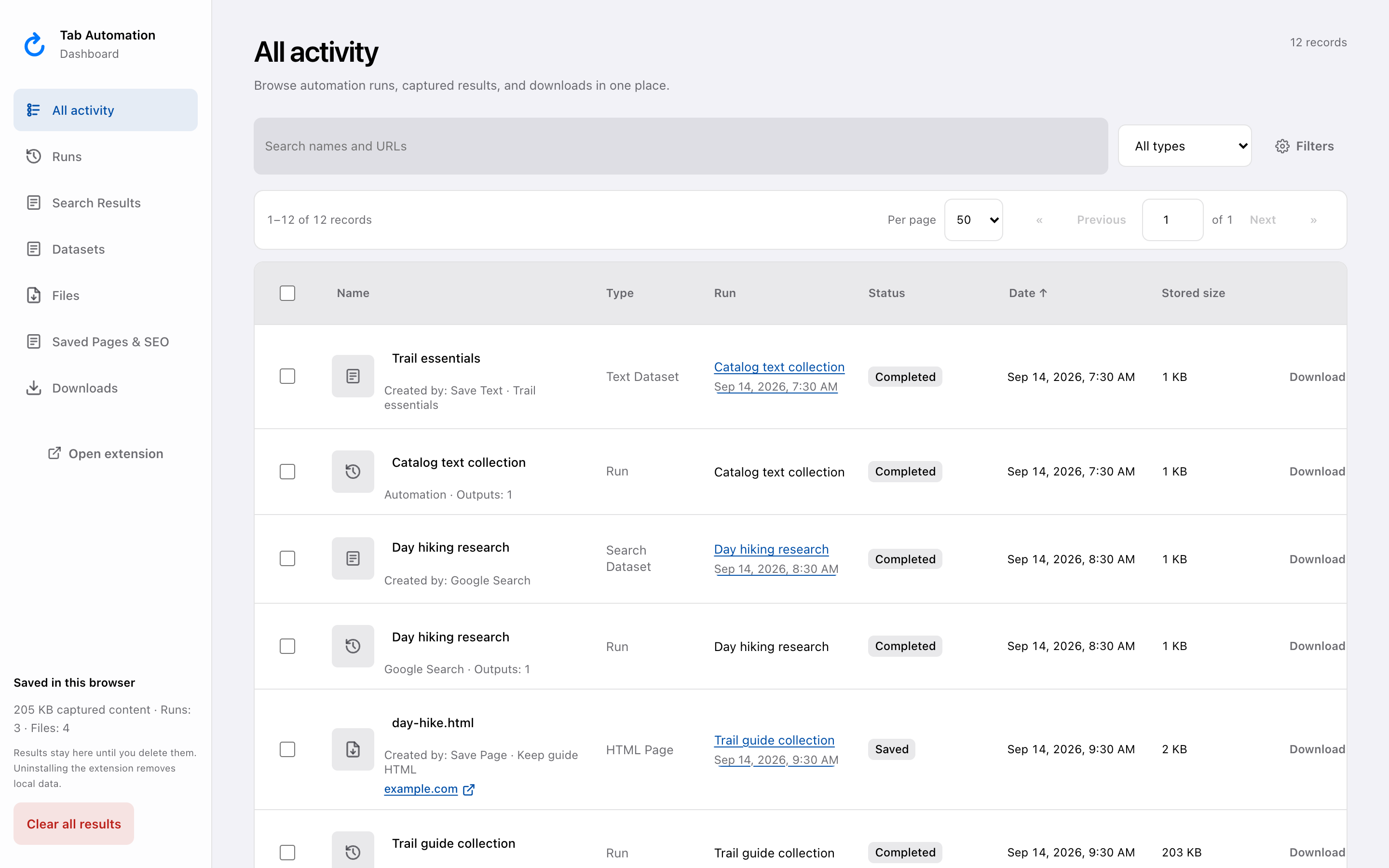 Dashboard All activity showing retained demo text and search datasets, their runs, and a saved HTML page.